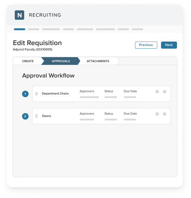 NEOED Insight Requisition Approval Workflow