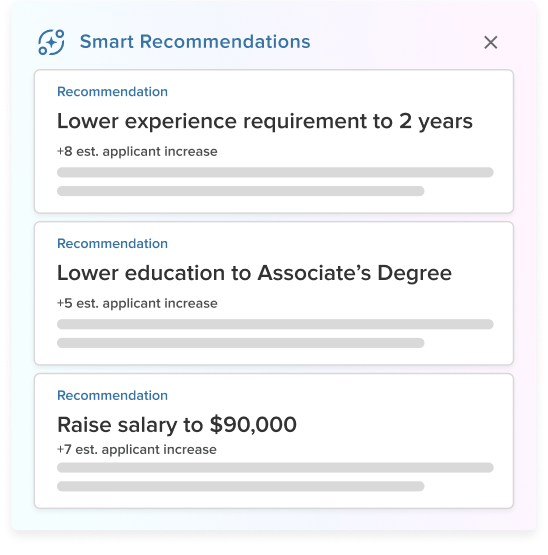 NEOED Insight Smart Recommendations